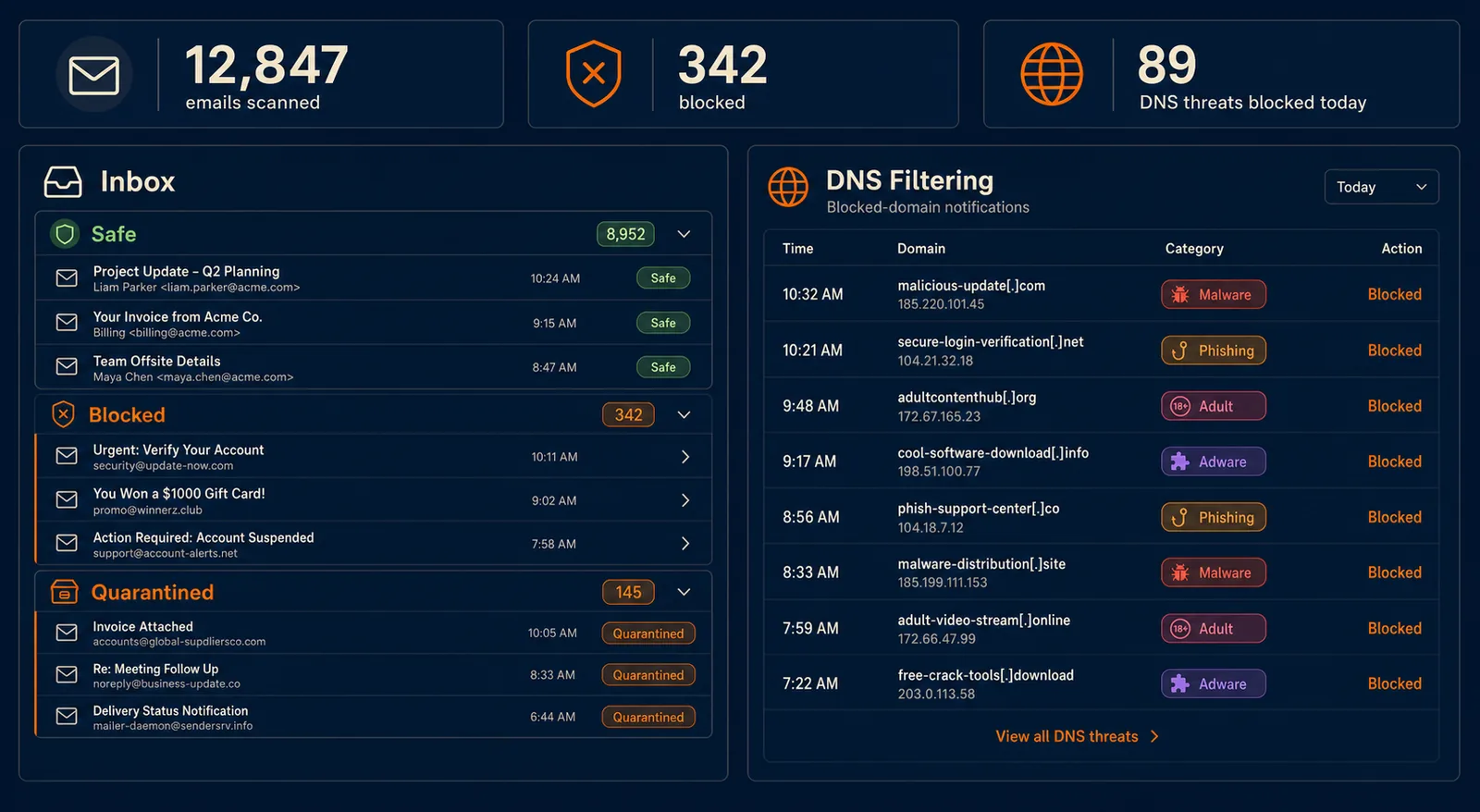 Email inbox with quarantined phishing messages alongside a DNS filter blocking malicious domains.