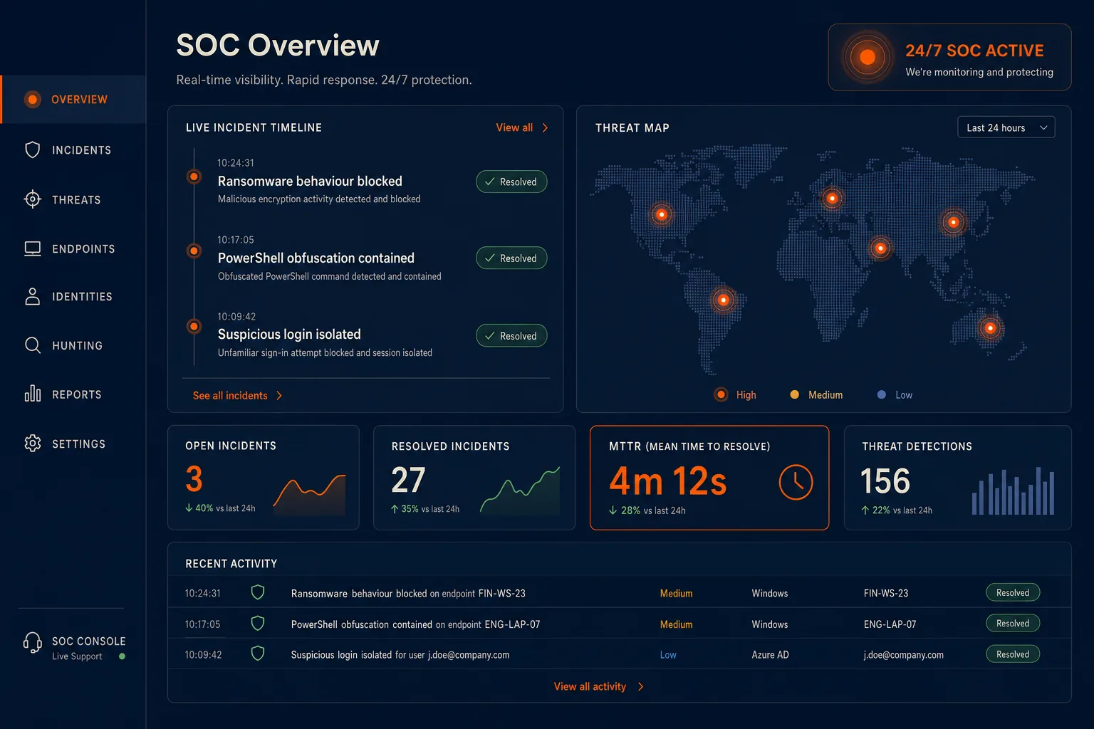 24/7 Security Operations Centre console showing live incident timeline, threat map and MTTR metrics.